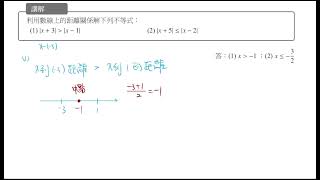 高一上實數與絕對值講解55