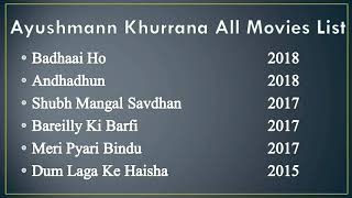 ayushmann khurrana movies list