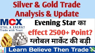 Today's Silvermic Mini \u0026 Gold Opening Setup|us news data|Commodity market analysis.Trading strategy.