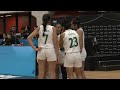 bolivia v argentina full basketball game fiba south american women s championship 2024