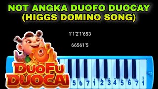 Not Pianika Duofo Duocay...