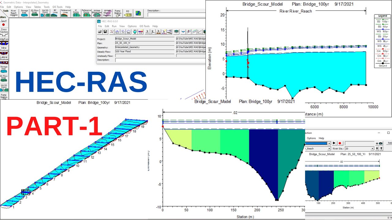 A Practical Introduction To 1d River Modelling Using 58 Off