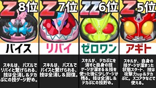 仮面ライダーコラボ2弾最強ランキング！【妖怪ウォッチぷにぷに】【仮面ライダー】