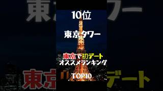 東京のオススメデートスポット！ #恋愛 #デートスポット