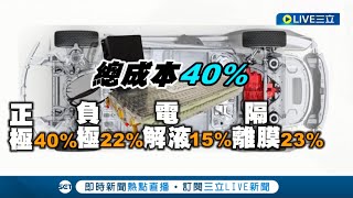 台灣直攻電動車心臟供應鏈! 70人工廠牽動全球最新技術 關鍵鑰匙\