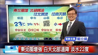 【立綱氣象報報】東北風增強 白天北部溫降 │中視晚間氣象 20200924