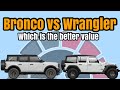 Pricing the 2022 Ford Bronco Badlands Sasquatch vs 2022 Jeep Wrangler Rubicon Extreme Recon