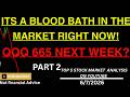 HUGE SELL OFF IN QQQ & SP500 Next Week? What About Apple Tesla Msft Google Nvda Amd Also in Stocks