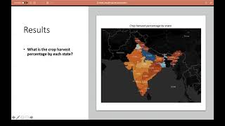 INFO 5709 Data Visualization Final Project