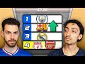 OUR POST EL CLASICO POWER RANKINGS ! Box2Box Podcast EP 28