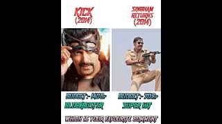 KICK VS SINGHAM RETURNS MOVIE 🔥💥 | WHICH IS MOST AWAITED #shorts