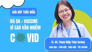 5K+VACCINE ĐẦY ĐỦ, SAO VẪN NHIỄM COVID?