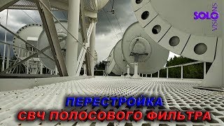 СВЧ полосовой фильтр для \