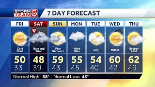 Video: Nor'easter moves in early Saturday