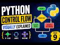 Python Control Flow : Visually Explained | Python part 9.