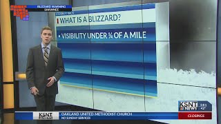 Blizzard Definition