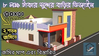 Small Home Design 2020 ছোট পরিবারের জন্য ছোট বাড়ির ডিজাইন ২০২০