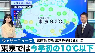 東京今季初の10℃以下／都市部でも寒さを感じる朝に