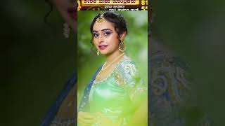 Kannada | puttakkana makkalu serial heroine sneha whatsapp status video | sanjana Burli cute video 🥰