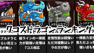 [城ドラ]7コスドラゴンランキング