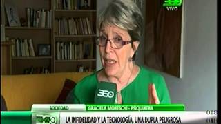 360 TV- [Sociedad] La infidelidad y la tecnología una dupla peligrosa