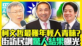 【街頭大聲公】柯文哲最獲年輕人青睞？　街訪民調驚人結果曝光 @ChinaTimes