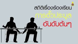 การแก้ไขปัญหาการทุุจริตในพื้นที่ :  การฮั้วประมูล ป.ป.ช. ประจำจังหวัดนครศรีธรรมราช