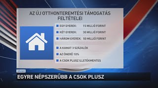 Egyre népszerűbb a CSOK Plusz