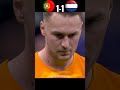 portugal vs netherlands • imaginary penaltyshootout final wc 2026 • football shorts highlights