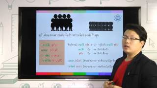 IPST Digital Maths : บทที่ 3 คู่อันดับและกราฟ ตอนที่ 1