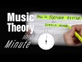 How to PERFORM RHYTHM | SIMPLE METER | Music Theory in a Minute Ep. 18