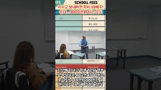 부모의 경제력이 중요한 이유..자사고 보내려면 학비 19배 더 든다 3천만원 넘는 곳도