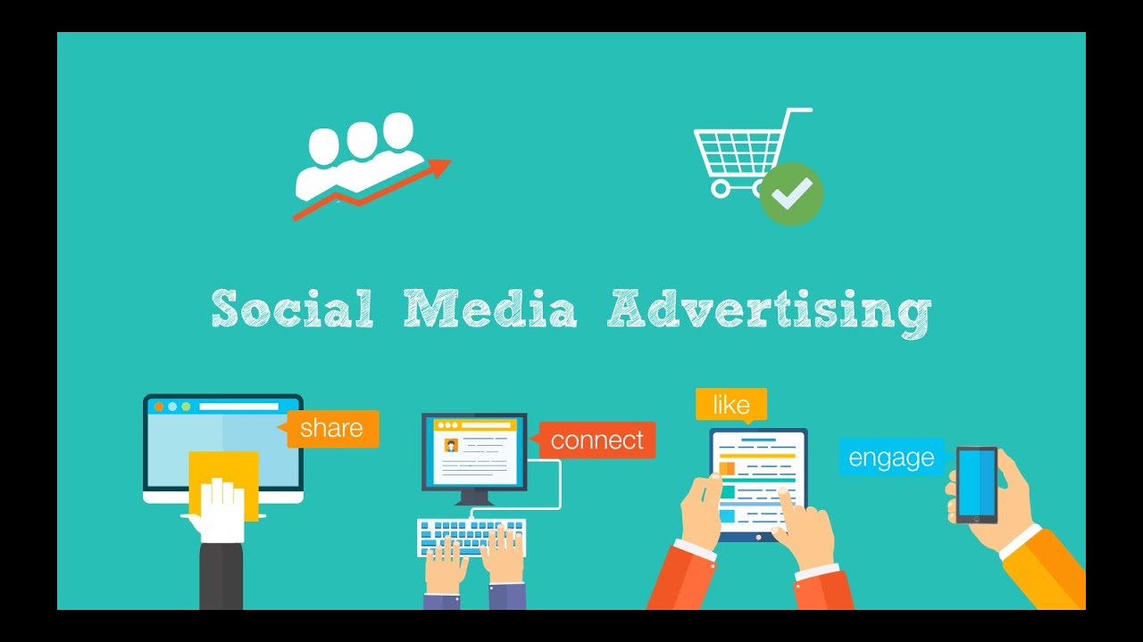 Social Media Advertising Nol Concepts