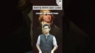 M.Laxmikanth Through Shorts- Pitt’s India Act 1784 #shorts #studyiqpcs