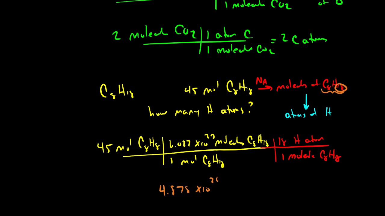 Decoded Subscripts In Formulas The Ultimate Guide Learnfast Blog