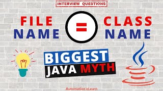 Can Class Name and File Name be Different In Java? | Biggest Myth | Java Interview Question