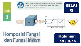 (Part 2) FUNGSI INVERS DAN KOMPOSISI FUNGSI MATEMATIKA KELAS 11 #kurikulummerdeka #matematikasma