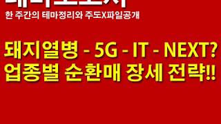 2만원으로 주식투자 끝내기-테마보고서190923,IT전자, 남북경협, 돼지열병,평생무료주식투자