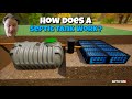 How Does a Septic Tank Work? A Comprehensive Guide