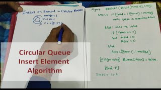 Insert an element in Circular Queue | Algorithm with example in Hindi