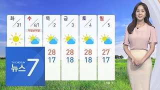 [날씨] 전국에 반가운 단비…한풀 꺾인 더위