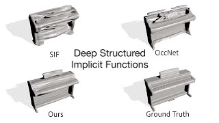 Deep Structured Implicit Functions