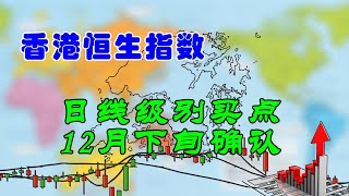 【股票·汇率·投资】香港恒生指数日线级别买点12月下旬确认（202111301836）