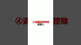 投資はリスクとリターンのトレードオフです。自分のリスク許容度に合わせて投資を行いましょう。#投資#金融投資#株式#初心者投資go