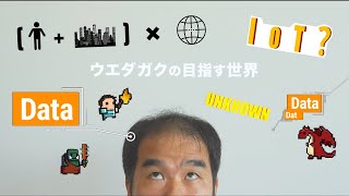 ウエダガクの目指す世界（MODE, Inc. CEOメッセージ）