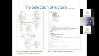 Computer Programming Logic: Selection Control Structure - Decision Making Statements