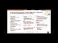 Getting Started with Oracle Machine Learning AutoML