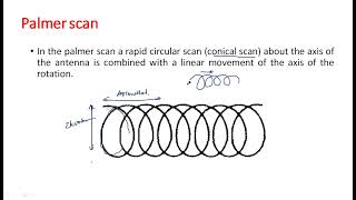 Scanning patterns | Acquisition patterns | Radar Systems | Lec-52