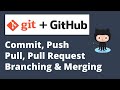 How to work with Git & Github using Eclipse | Commit | Push | Branching | Pull Request  | Merging