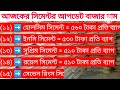 ০৭ ০২ ২০২৫ কমে গেলো আজকের রড সিমেন্ট ইট বালি ও পাথরের দাম। today rod cement price in bangladesh 2025